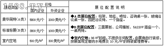 20198춫ݣǾʳƷ׻