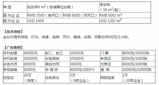 2019烟台果蔬会参展费用