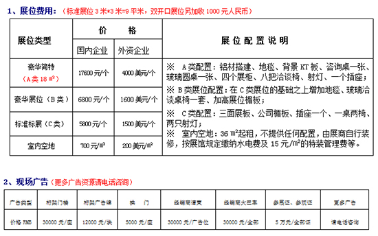 2019安徽糖酒会资费标准