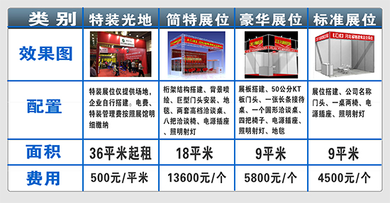 2019石家庄餐饮食材展展位规格及费用