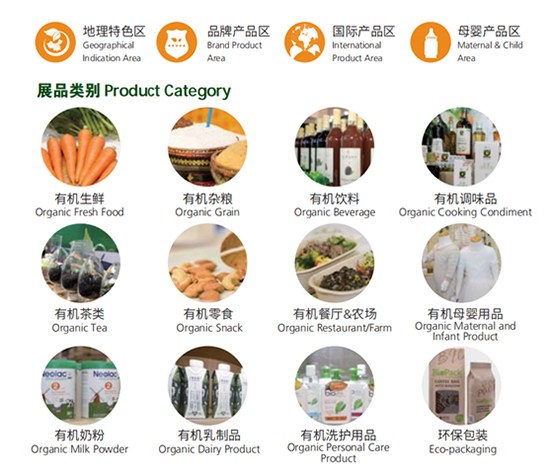 BIOFACH CHINA 2020 лչҵֻʽԤǼѿ