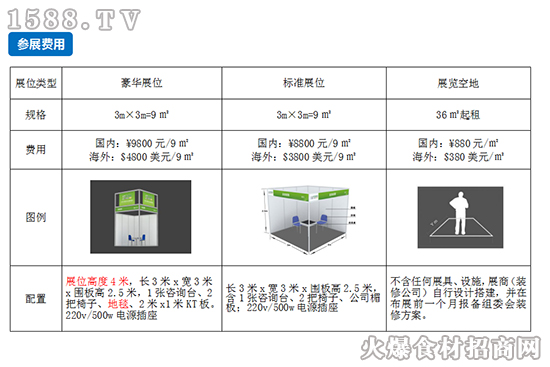 2021第18届青岛食品加工和包装机械展览会邀请函