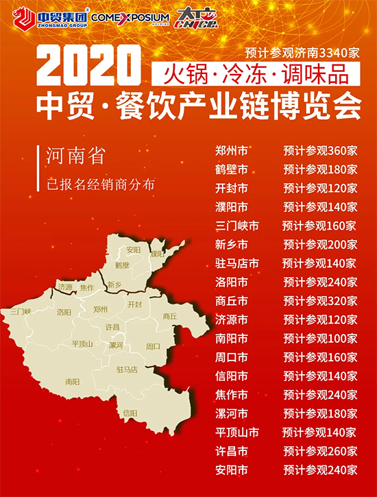 上届成交额达6.6亿!2020第六届齐鲁火锅节你不来吗?