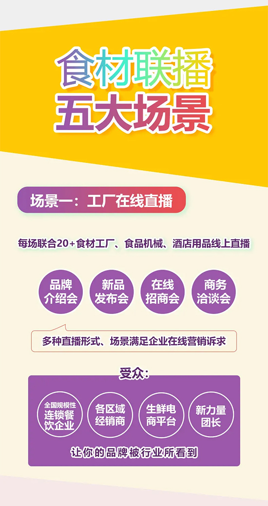 食材联播,用直播的方式传递你的品牌!