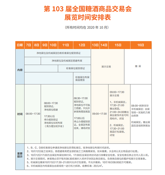 103届全国糖酒会展览时间安排_日程安排