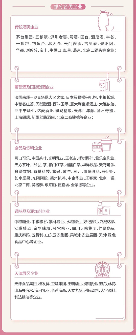 第105届全国糖酒会逛展攻略!