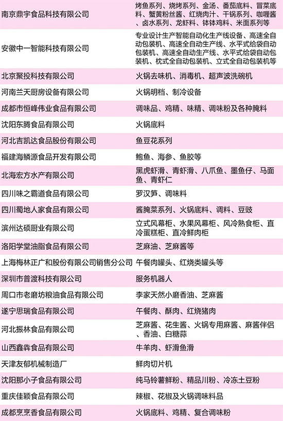 参观指南 | 南京火锅展观众必读(内附展商名录)
