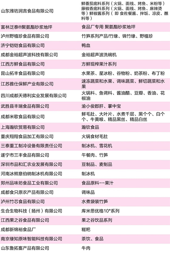 参观指南 | 南京火锅展观众必读(内附展商名录)