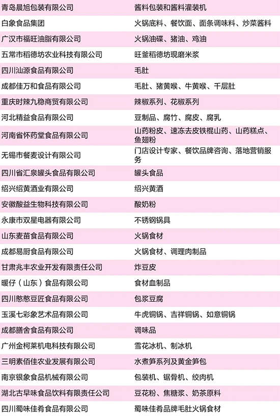 参观指南 | 南京火锅展观众必读(内附展商名录)