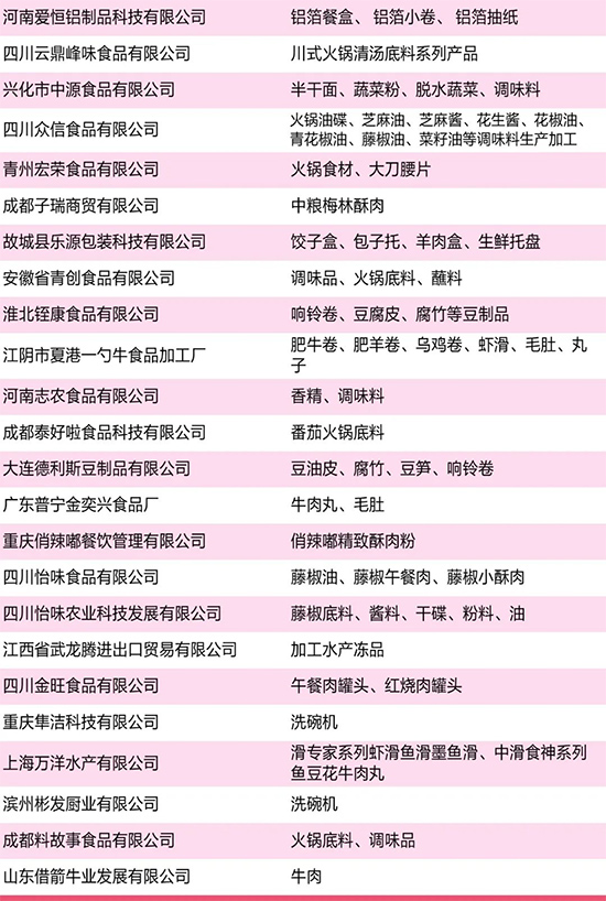 参观指南 | 南京火锅展观众必读(内附展商名录)