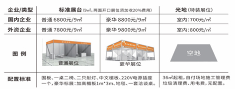 【邀请函】2021西安茶饮与咖啡展览会