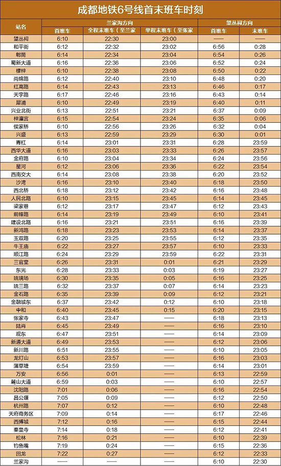 2021成都春糖出行指南!
