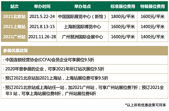 中连协/2021特许加盟展览会上海站