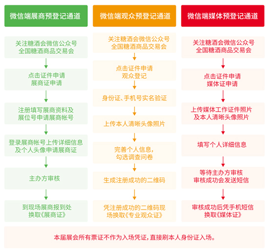 第105届全国糖酒商品交易会-展商预登记、专