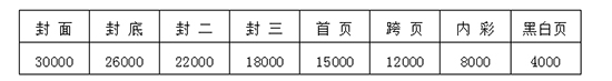 2022西安高端葡萄酒及烈酒展