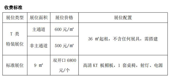 2023内蒙古连锁加盟创业项目展览会