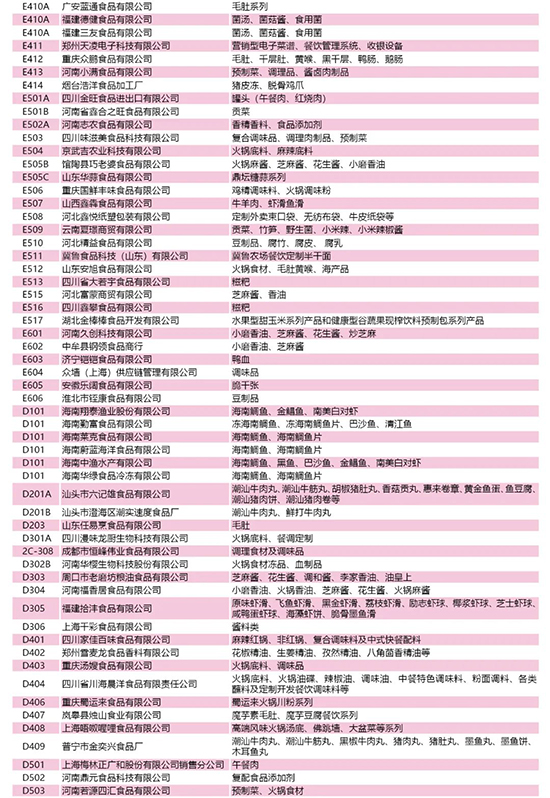 参观指南 | 7.15-17日郑州火锅展参观攻略已送达!(内附展商名录)