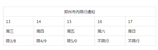 参观指南 | 7.15-17日郑州火锅展参观攻略已送达!(内附展商名录)